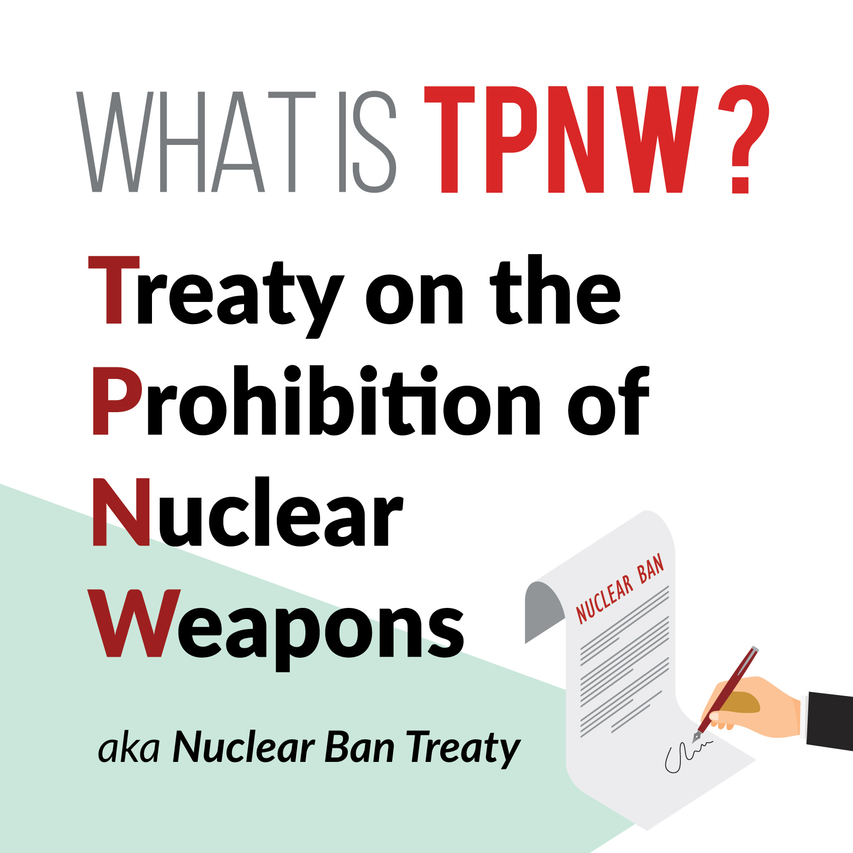 Learning about the Treaty on the Prohibition of Nuclear Weapons (TPNW)