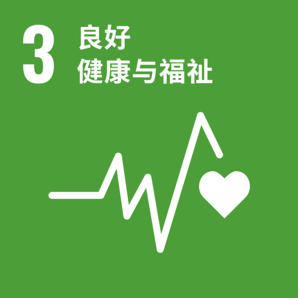 SDGs 3