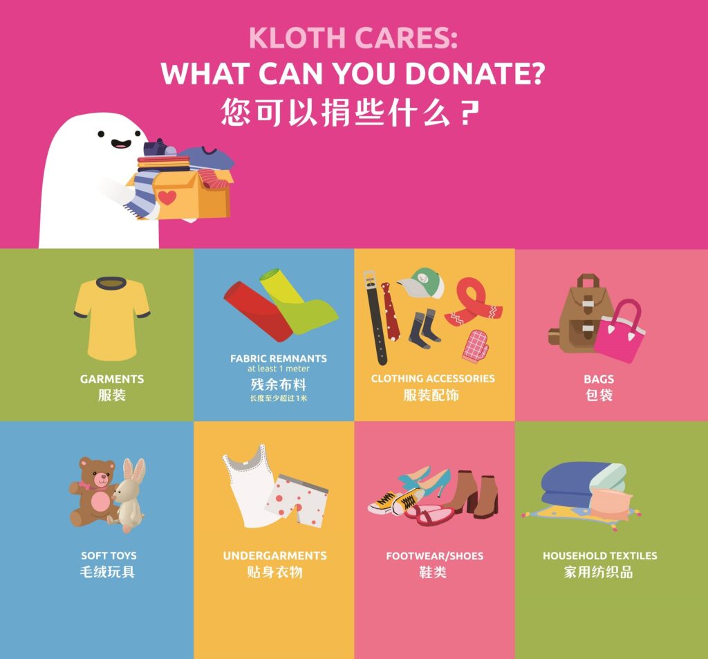 Kloth Cares Bin