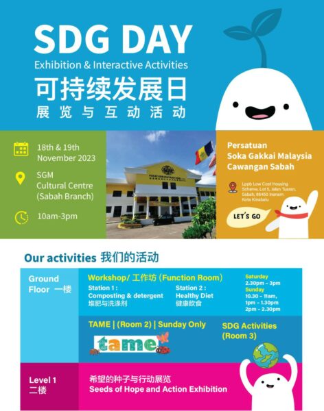 Sabah SDG Day